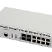ESR-12V – Сервисный маршрутизатор Eltex с поддержкой VoIP